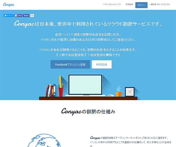 Conyac(コニャック)